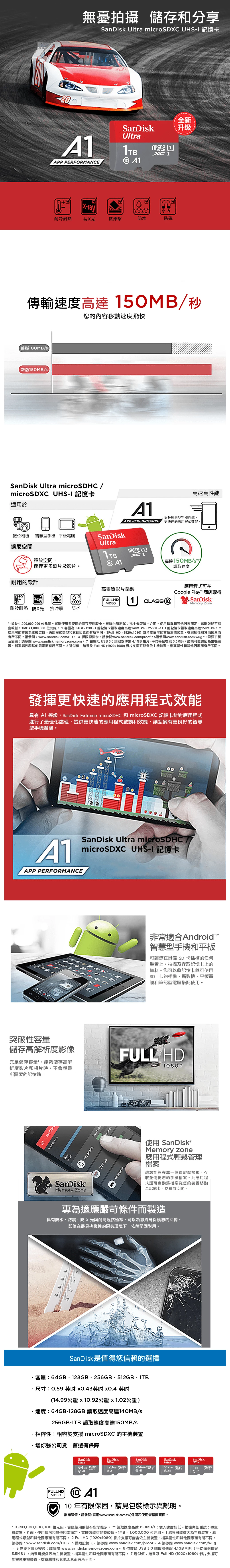 Sandisk Ultra A1 128Gb MicroSDXC UHS-I 記憶卡 #SDSQUAB-128G-GN6MN