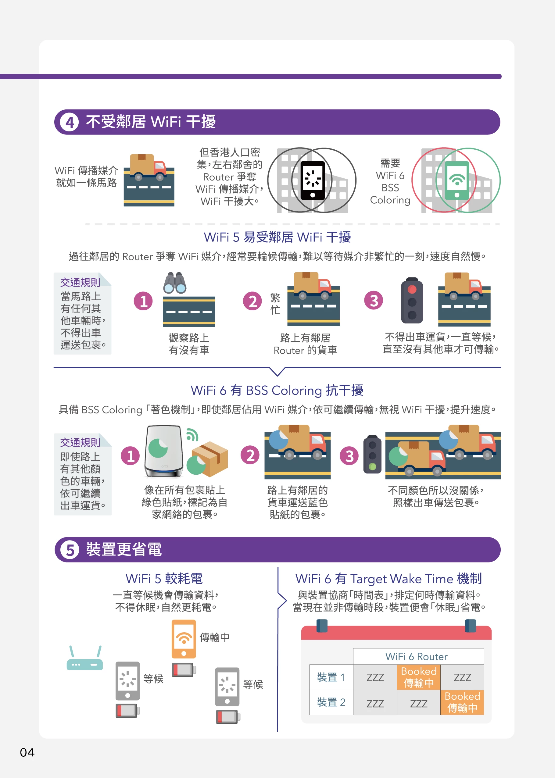 Netgear