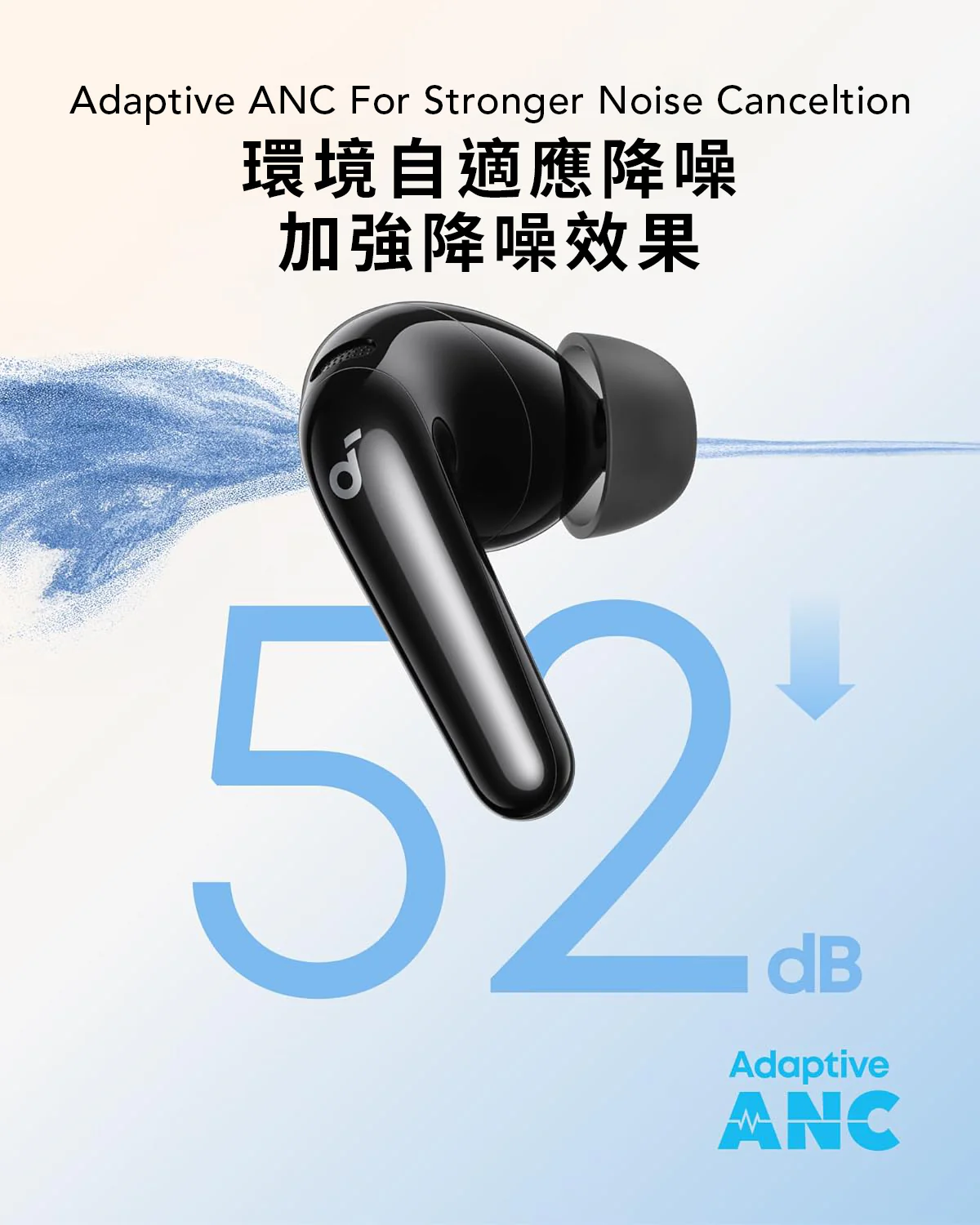 Anker Soundcore R60i NC 主動降噪真無線藍牙耳機 (白色) #D1202H21