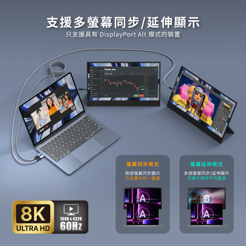 Elementz N15-Pro 2米 USB-C to Type-C USB4 充電傳輸線 (紫色) #N15-PRO-200PP
