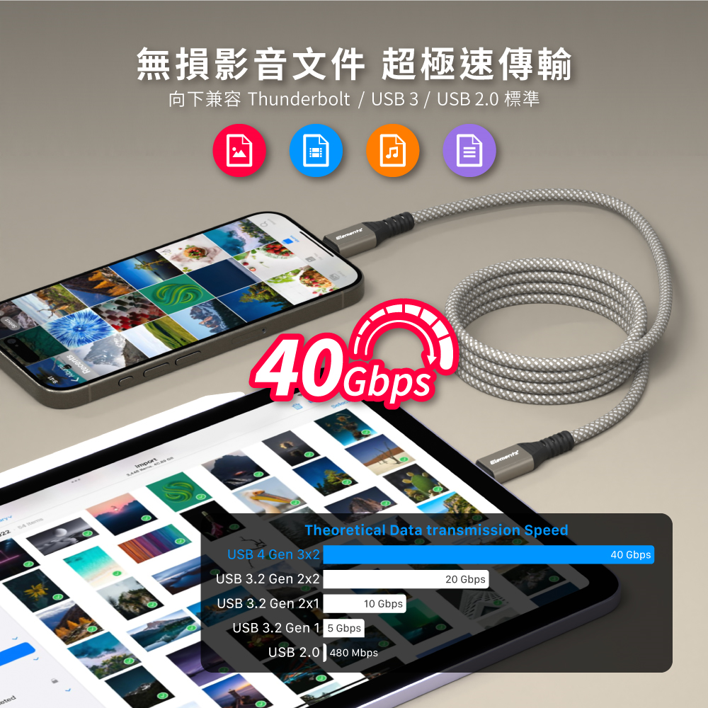 Elementz N15-Pro 2米 USB-C to Type-C USB4 充電傳輸線 (紫色) #N15-PRO-200PP