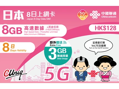 中國聯通 5G 日本 8天 8+3GB 數據上網卡 #4895100801369