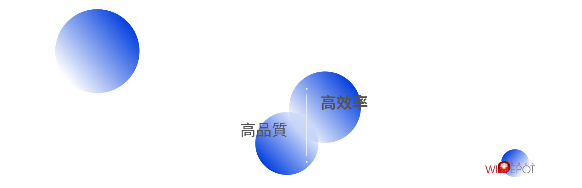 高品質與高效率真的那麼難平衡嗎?